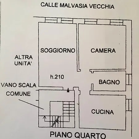 Luca's House Lejlighed Venedig